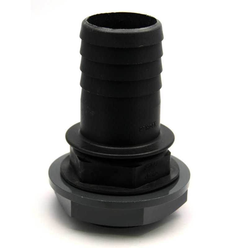 Too Full fluted right tip 50mm
