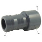 PVC fluted sleeve to stick