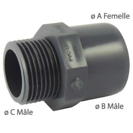 Adaptador de PVC mixto macho/hembra o macho/macho para atornillar y pegar