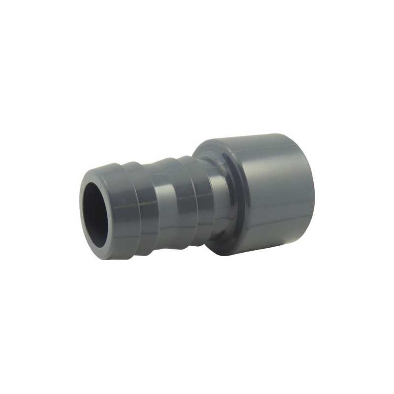 PVC fluted sleeve to stick