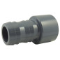 PVC fluted sleeve to stick