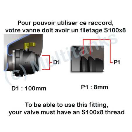 Steckverbinder S100x8 - Gewinde-Male RD78 (din 11851)