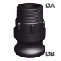 Camlock Male - Gewinde BSP aus Polypropylen Camlock Male - Gewinde BSP aus Polypropylen