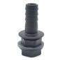 Too Full fluted right tip 19mm