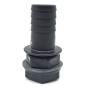 Too Full fluted right tip 38mm