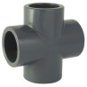 PVC PN16 connection